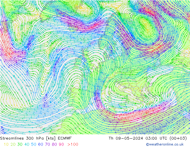 Línea de corriente 300 hPa ECMWF jue 09.05.2024 03 UTC
