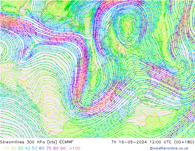 Streamlines 300 hPa ECMWF Čt 16.05.2024 12 UTC