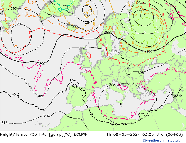 Geop./Temp. 700 hPa ECMWF jue 09.05.2024 03 UTC