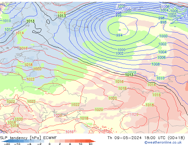 Druktendens (+/-) ECMWF do 09.05.2024 18 UTC