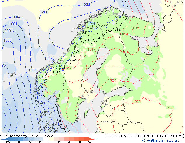 Tendance de pression  ECMWF mar 14.05.2024 00 UTC