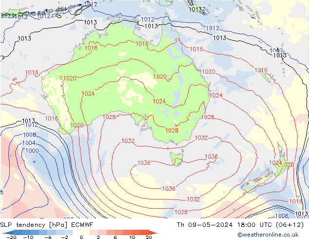 Tendencia de presión ECMWF jue 09.05.2024 18 UTC