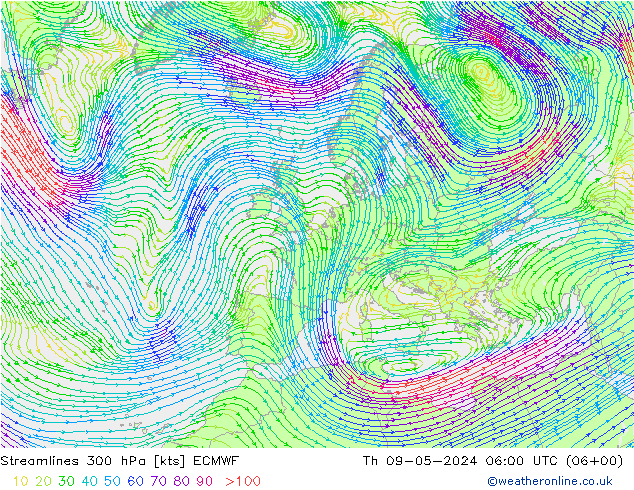 Línea de corriente 300 hPa ECMWF jue 09.05.2024 06 UTC
