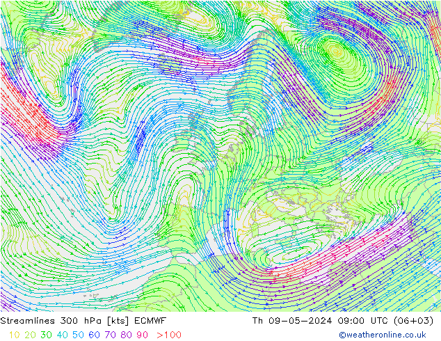 Línea de corriente 300 hPa ECMWF jue 09.05.2024 09 UTC
