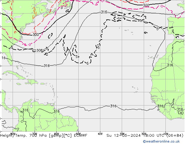 Hoogte/Temp. 700 hPa ECMWF zo 12.05.2024 18 UTC