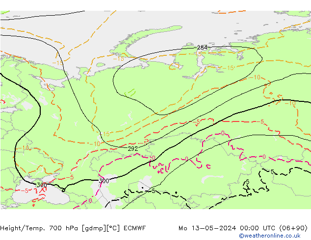 Height/Temp. 700 hPa ECMWF Mo 13.05.2024 00 UTC