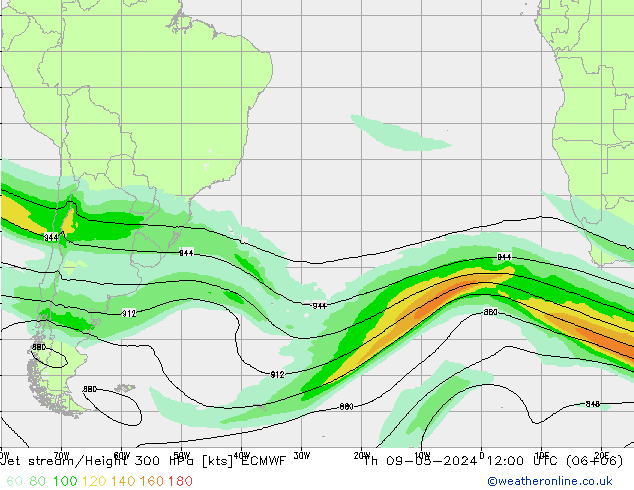 Jet Akımları ECMWF Per 09.05.2024 12 UTC