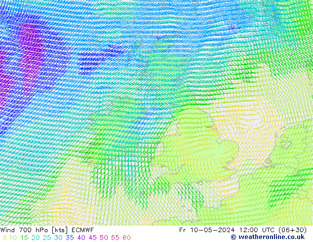 ветер 700 гПа ECMWF пт 10.05.2024 12 UTC