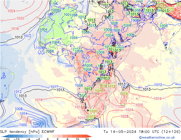 SLP tendency ECMWF Út 14.05.2024 18 UTC