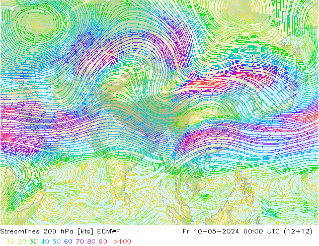 Línea de corriente 200 hPa ECMWF vie 10.05.2024 00 UTC