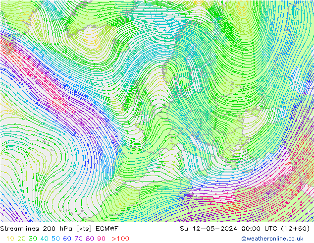 Rüzgar 200 hPa ECMWF Paz 12.05.2024 00 UTC