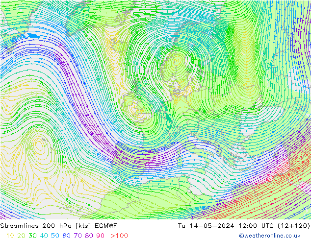 Streamlines 200 hPa ECMWF Tu 14.05.2024 12 UTC