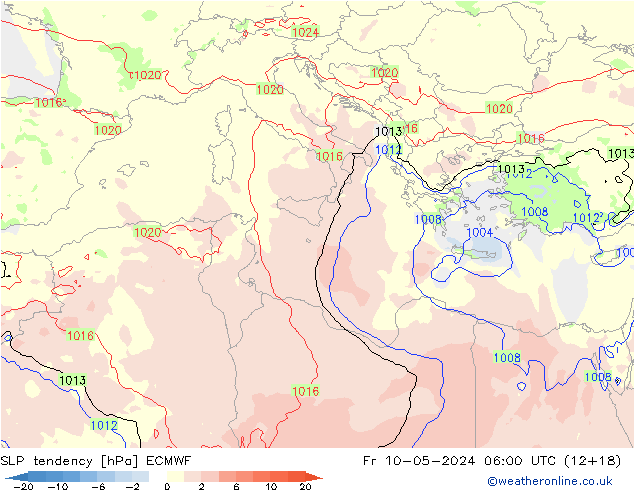 Tendencia de presión ECMWF vie 10.05.2024 06 UTC