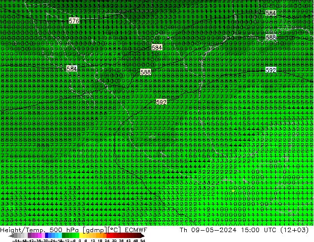 Geop./Temp. 500 hPa ECMWF jue 09.05.2024 15 UTC
