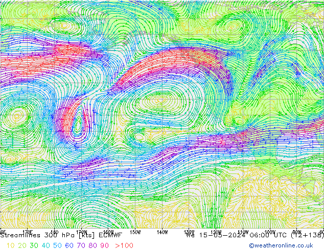 Rüzgar 300 hPa ECMWF Çar 15.05.2024 06 UTC