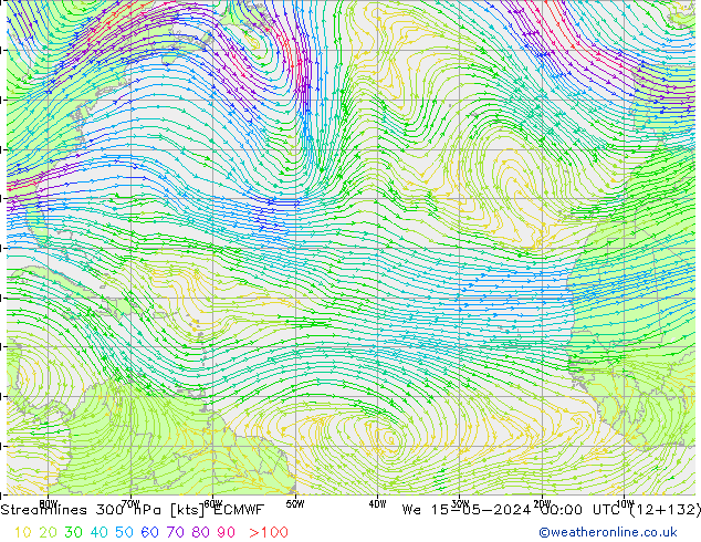 Linha de corrente 300 hPa ECMWF Qua 15.05.2024 00 UTC