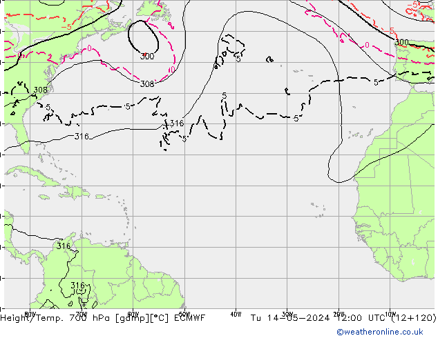 Hoogte/Temp. 700 hPa ECMWF di 14.05.2024 12 UTC