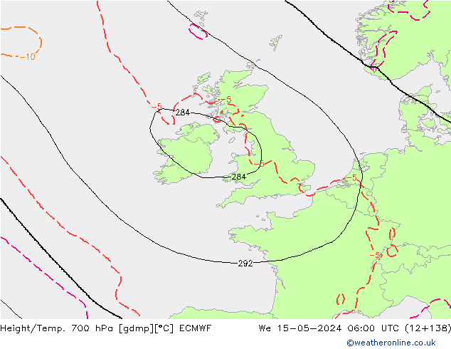 Hoogte/Temp. 700 hPa ECMWF wo 15.05.2024 06 UTC