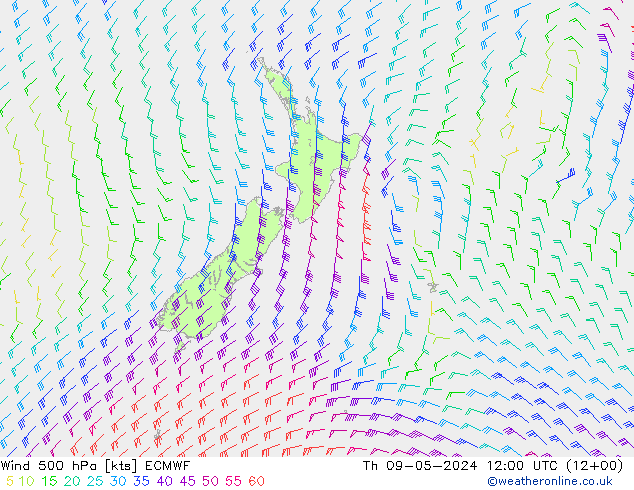 wiatr 500 hPa ECMWF czw. 09.05.2024 12 UTC