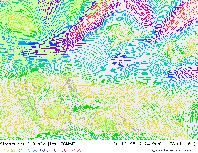 Linea di flusso 200 hPa ECMWF dom 12.05.2024 00 UTC