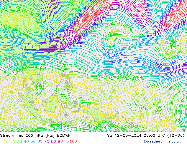 Linea di flusso 200 hPa ECMWF dom 12.05.2024 06 UTC