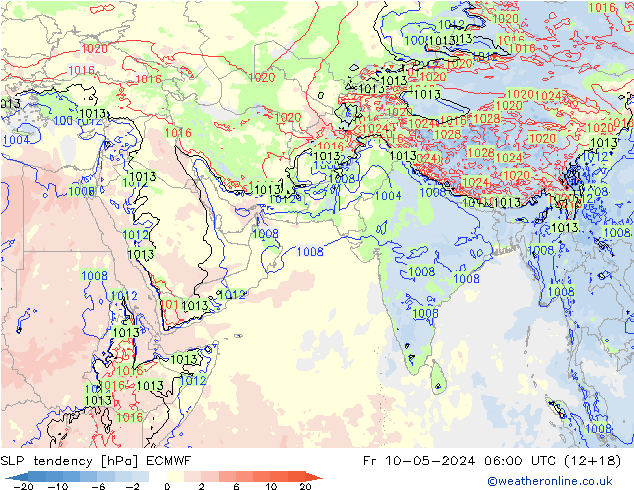 Tendencia de presión ECMWF vie 10.05.2024 06 UTC