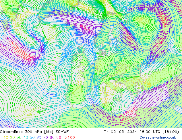 Ligne de courant 300 hPa ECMWF jeu 09.05.2024 18 UTC