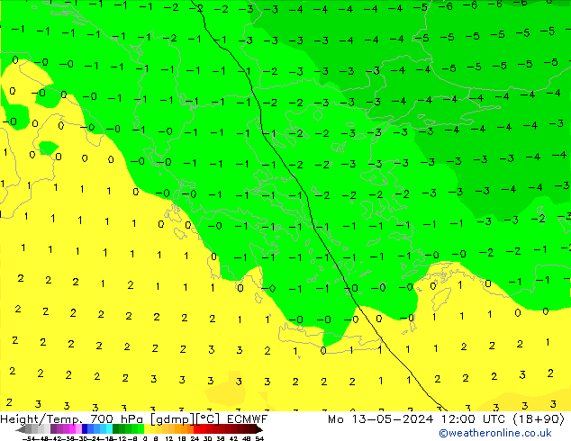 Height/Temp. 700 гПа ECMWF пн 13.05.2024 12 UTC