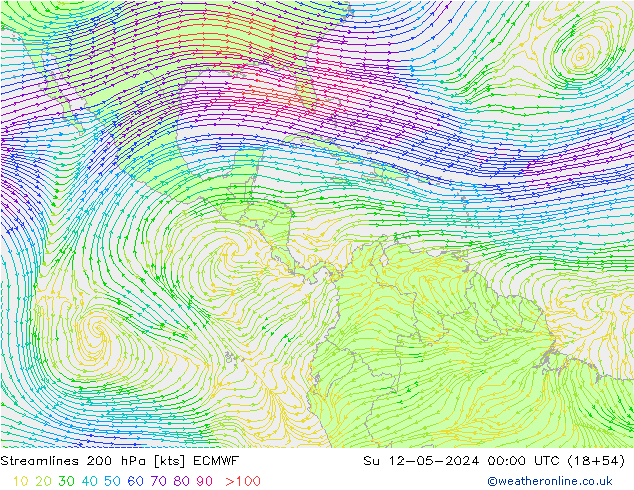 Rüzgar 200 hPa ECMWF Paz 12.05.2024 00 UTC