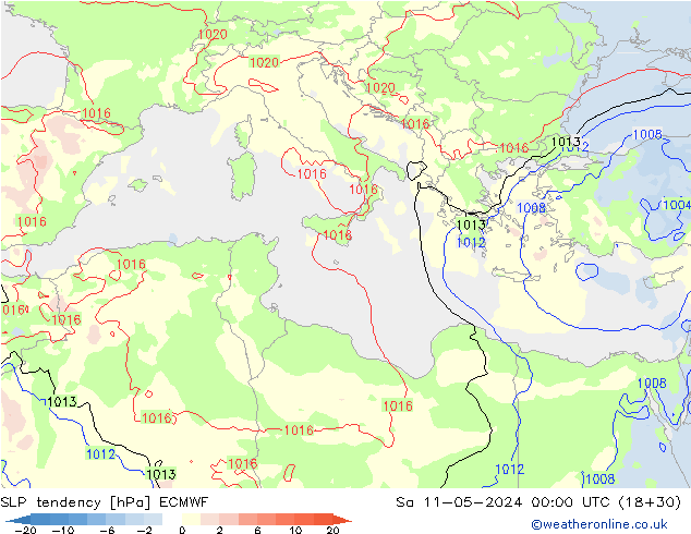   ECMWF  11.05.2024 00 UTC