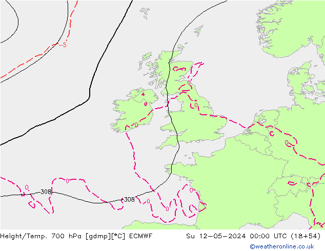 Height/Temp. 700 hPa ECMWF nie. 12.05.2024 00 UTC