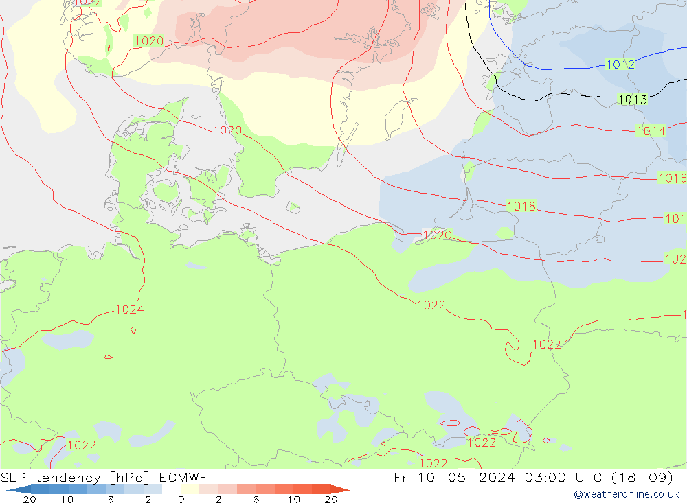 Tendencia de presión ECMWF vie 10.05.2024 03 UTC