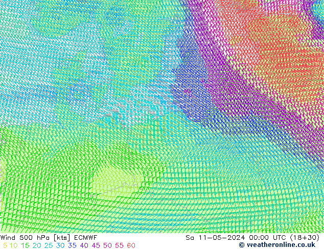 wiatr 500 hPa ECMWF so. 11.05.2024 00 UTC
