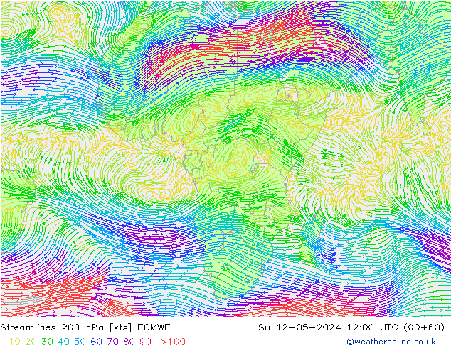 Linha de corrente 200 hPa ECMWF Dom 12.05.2024 12 UTC