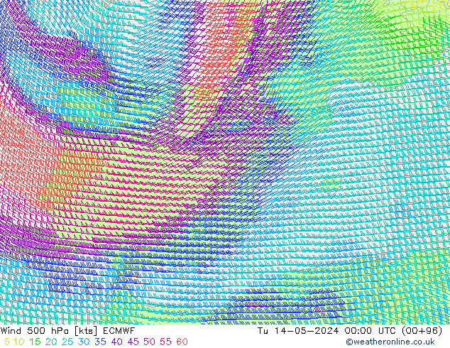 Vento 500 hPa ECMWF Ter 14.05.2024 00 UTC