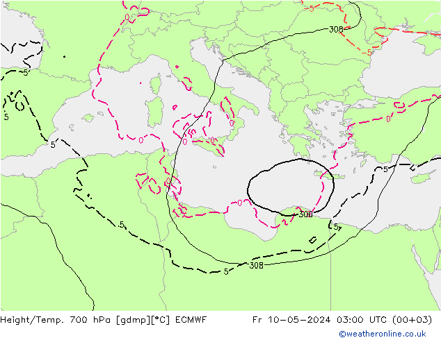 Height/Temp. 700 hPa ECMWF Fr 10.05.2024 03 UTC