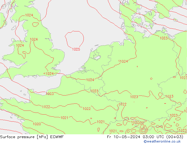 Yer basıncı ECMWF Cu 10.05.2024 03 UTC