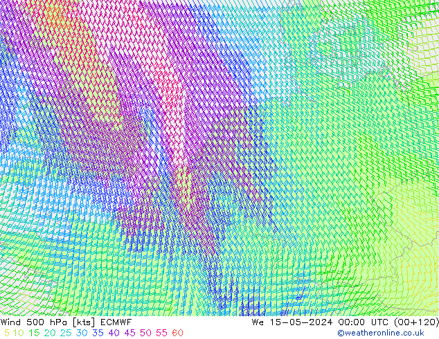 Wind 500 hPa ECMWF We 15.05.2024 00 UTC