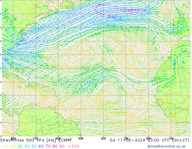Linea di flusso 500 hPa ECMWF sab 11.05.2024 03 UTC