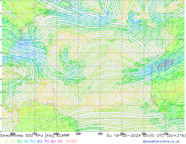 Línea de corriente 500 hPa ECMWF dom 19.05.2024 00 UTC