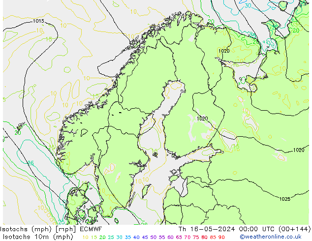 Eşrüzgar Hızları mph ECMWF Per 16.05.2024 00 UTC