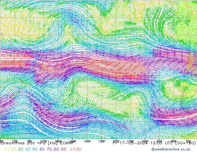 Linea di flusso 200 hPa ECMWF ven 17.05.2024 12 UTC