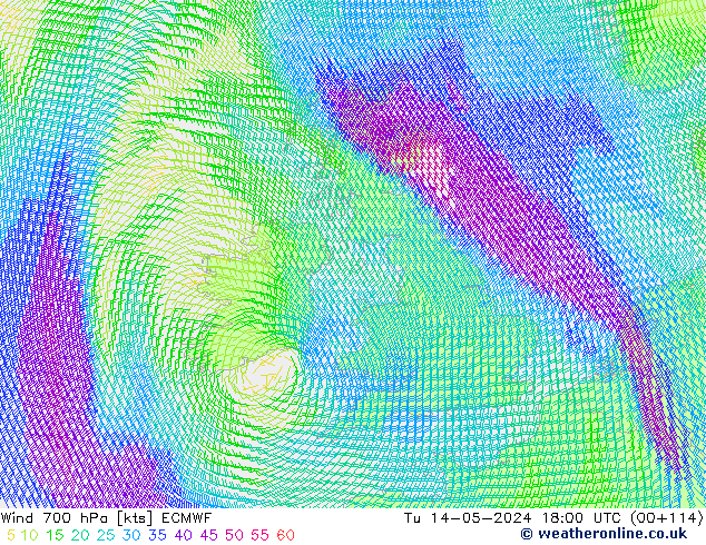 Rüzgar 700 hPa ECMWF Sa 14.05.2024 18 UTC