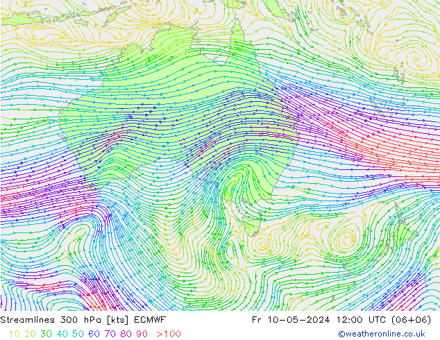 Ligne de courant 300 hPa ECMWF ven 10.05.2024 12 UTC