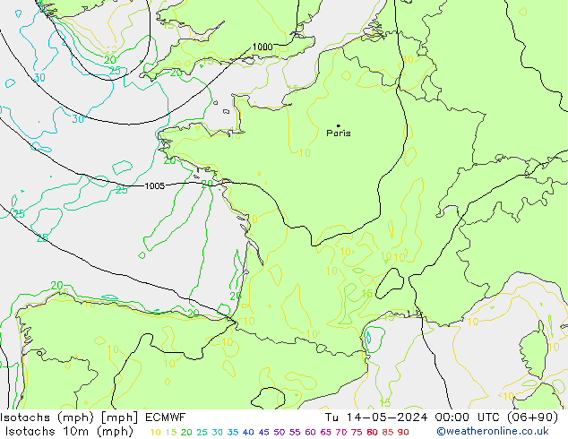 Eşrüzgar Hızları mph ECMWF Sa 14.05.2024 00 UTC