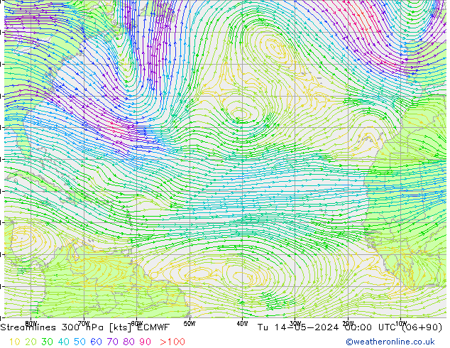 Línea de corriente 300 hPa ECMWF mar 14.05.2024 00 UTC