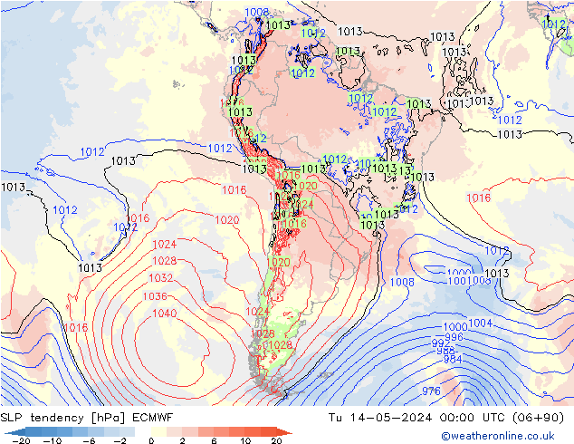 Druktendens (+/-) ECMWF di 14.05.2024 00 UTC