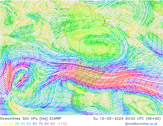 Streamlines 300 hPa ECMWF Su 12.05.2024 00 UTC