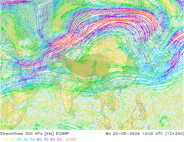 Linia prądu 300 hPa ECMWF pon. 20.05.2024 12 UTC