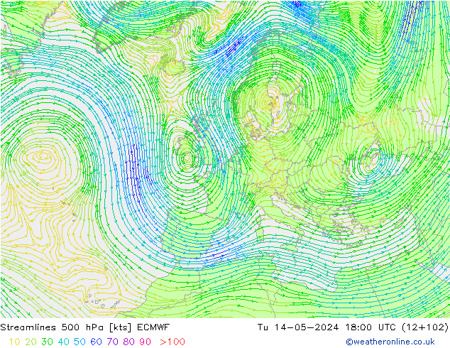 Linea di flusso 500 hPa ECMWF mar 14.05.2024 18 UTC